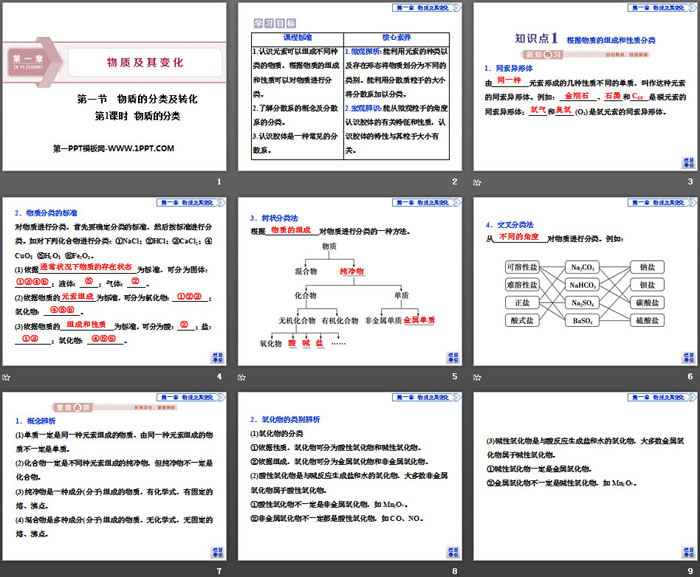 《物质的分类及转化》物质及其变化PPT(第1课时物质的分类)