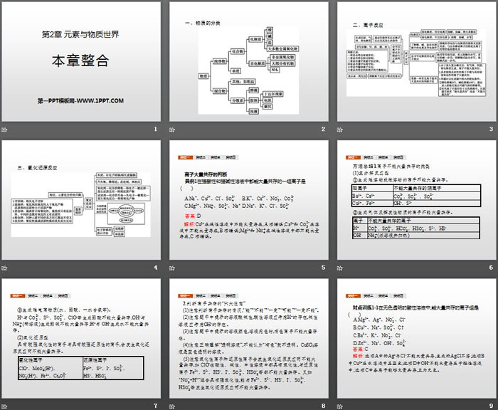 《本章整合》元素与物质世界PPT