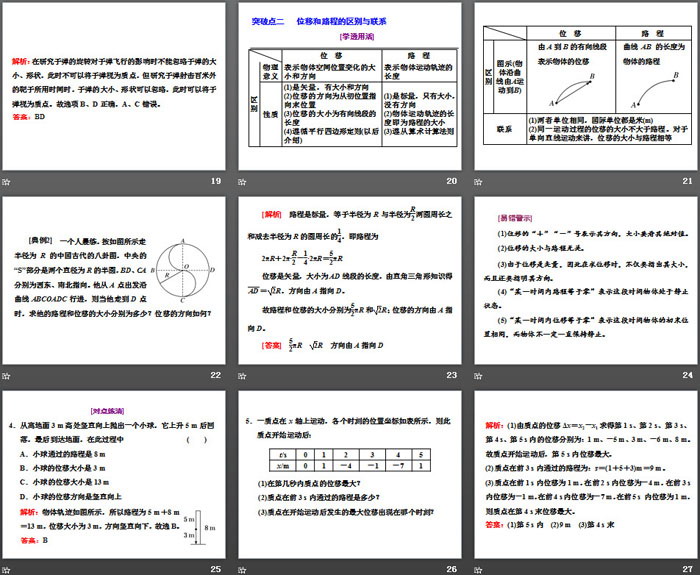 《质点和位移》运动的描述PPT课件