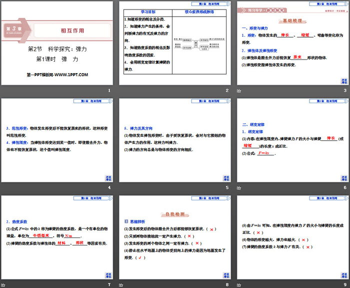 《科学探究：弹力》相互作用PPT(第1课时弹力)