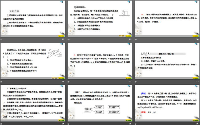 《摩擦力》相互作用PPT下载