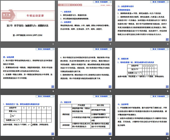 《科学探究：加速度与力、质量的关系》牛顿运动定律PPT