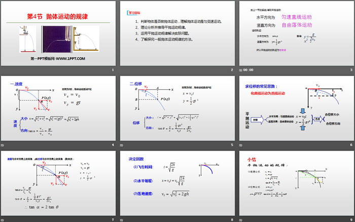 《抛体运动的规律》抛体运动PPT