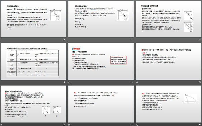 《抛体运动的规律》抛体运动PPT