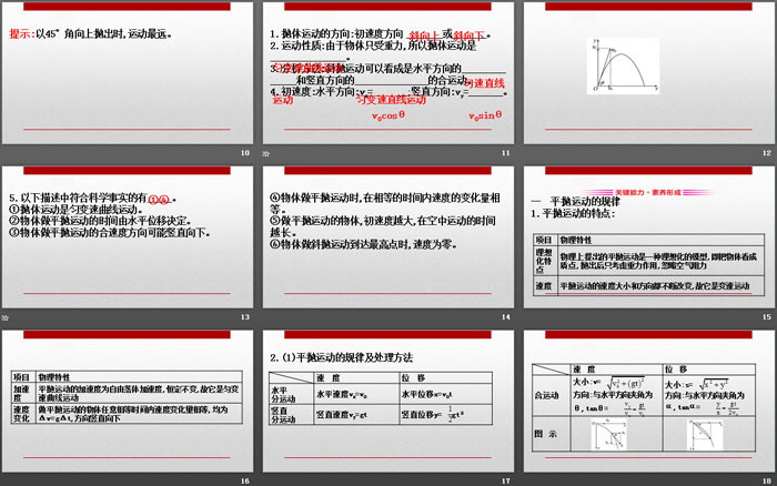 《抛体运动的规律》抛体运动PPT课件