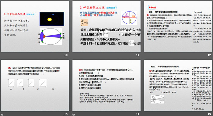 《行星的运动》万有引力与宇宙航行PPT