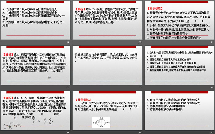 《行星的运动》万有引力与宇宙航行PPT课件