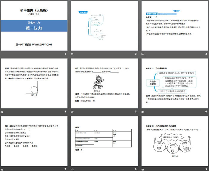 《力》力PPT下载