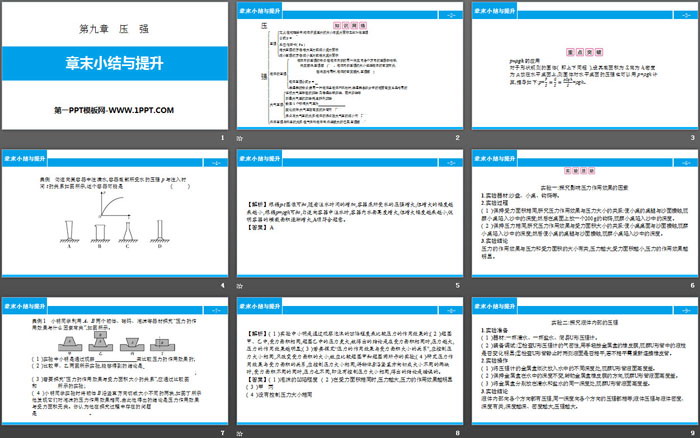 《章末小结与提升》压强PPT