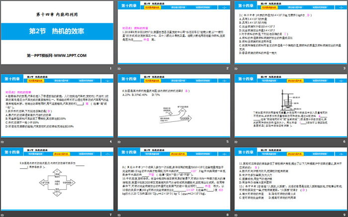 《热机的效率》内能的利用PPT