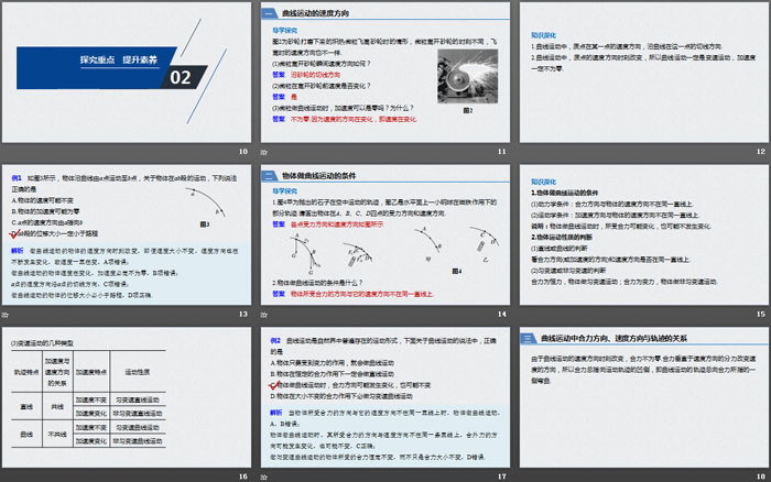 《曲线运动》抛体运动PPT优秀课件