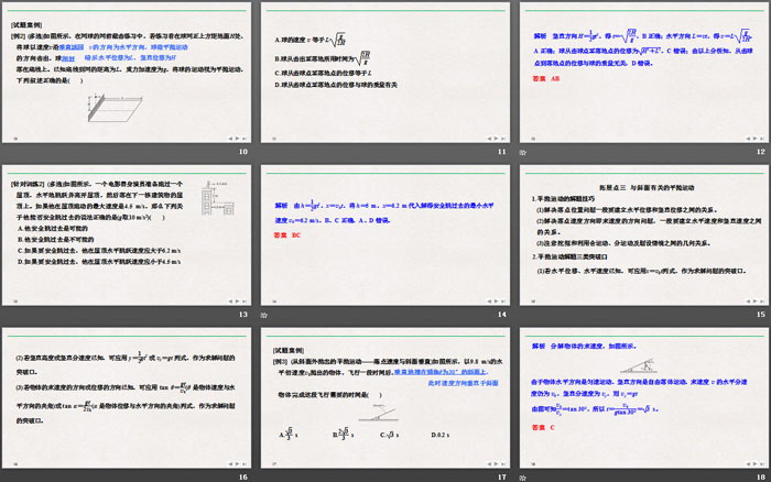 《专题强化 平抛运动规律的应用》抛体运动PPT优质课件