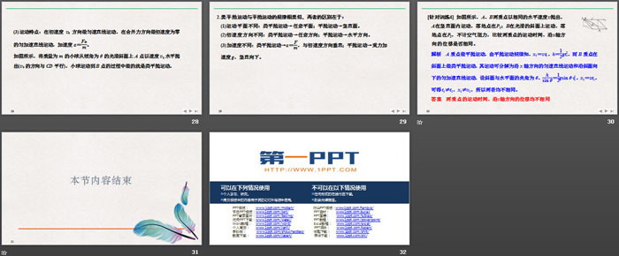 《专题强化 平抛运动规律的应用》抛体运动PPT优质课件