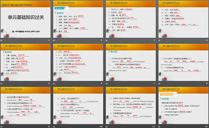 《单元基础知识过关》Movies and Theatre PPT