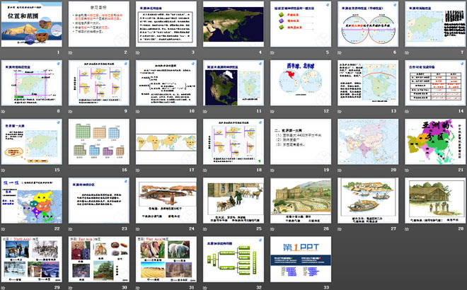 《位置和范围》我们生活的大洲─亚洲PPT课件