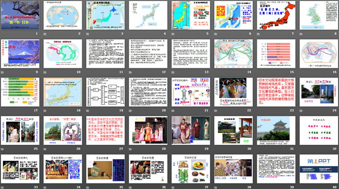 《日本》我们邻近的地区和国家PPT课件2