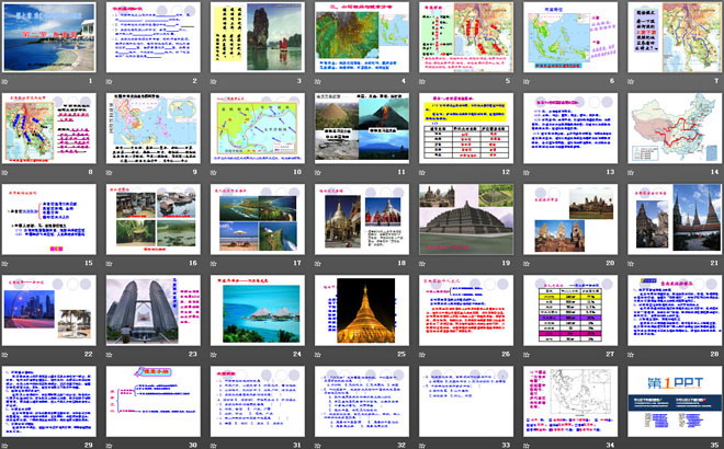 《东南亚》我们邻近的地区和国家PPT课件