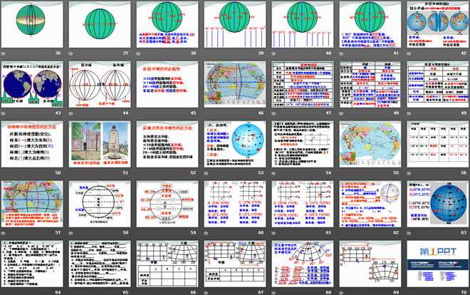 《地球和地球仪》地球和地图PPT课件