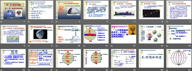 《地球和地球仪》地球和地图PPT课件3