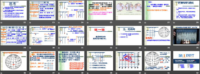 《地球和地球仪》地球和地图PPT课件3