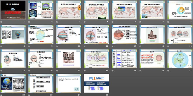 《地球和地球仪》地球和地图PPT课件5