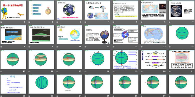 《地球和地球仪》地球和地图PPT课件7