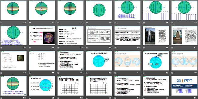 《地球和地球仪》地球和地图PPT课件7