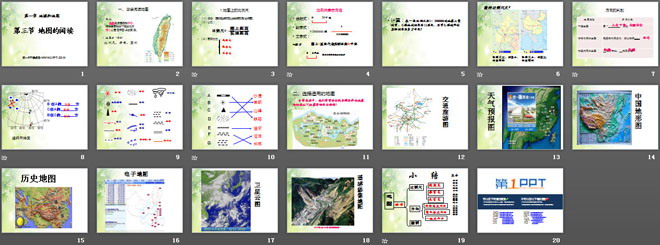 《地图的阅读》地球和地图PPT课件8