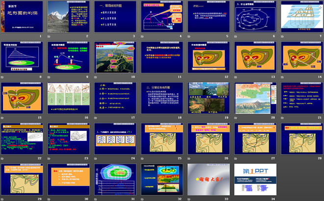 《地形图的判读》地球和地图PPT课件7