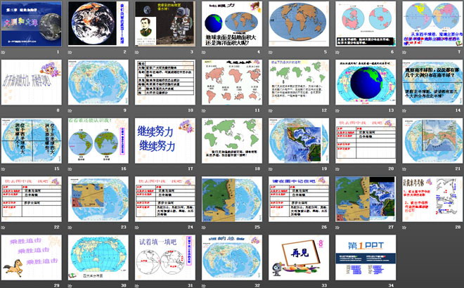 《大洲和大洋》陆地和海洋PPT课件