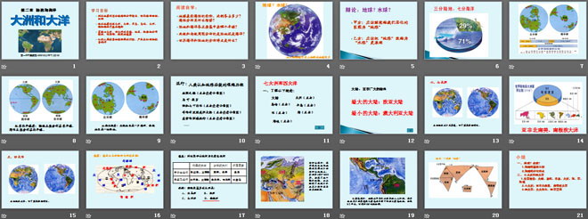 《大洲和大洋》陆地和海洋PPT课件4