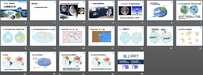 《大洲和大洋》陆地和海洋PPT课件6