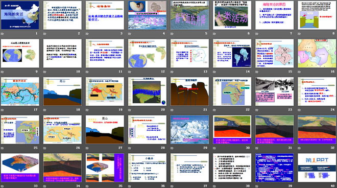 《海陆的变迁》陆地和海洋PPT课件