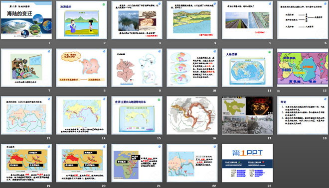 《海陆的变迁》陆地和海洋PPT课件7