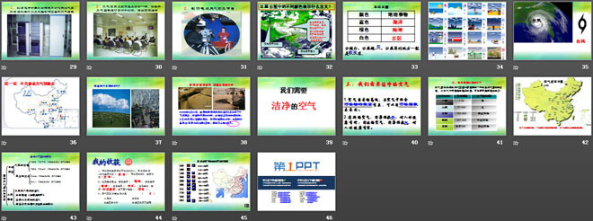 《多变的天气》天气与气候PPT课件2