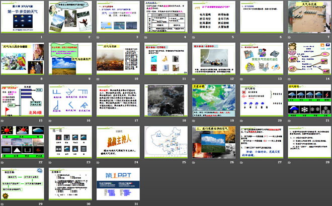 《多变的天气》天气与气候PPT课件3