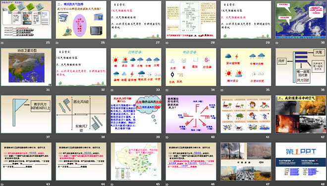 《多变的天气》天气与气候PPT课件4