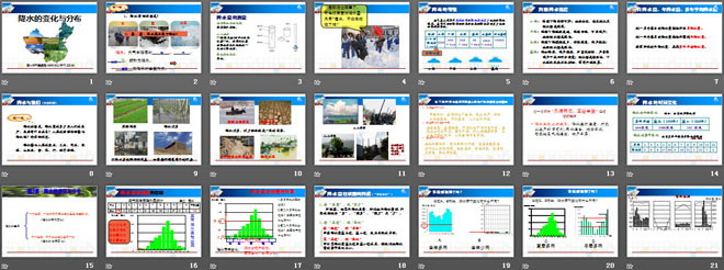 《降水的变化与分布》天气与气候PPT课件3