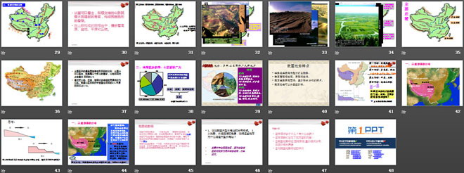 《地形和地势》中国的自然环境PPT课件2