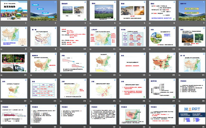 《地形和地势》中国的自然环境PPT课件7