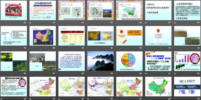 《土地资源》中国的自然资源PPT课件4