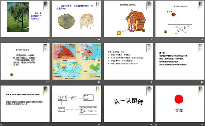 《地图的语言》PPT课件