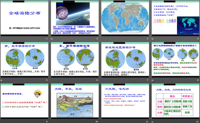 《全球海陆分布》PPT课件