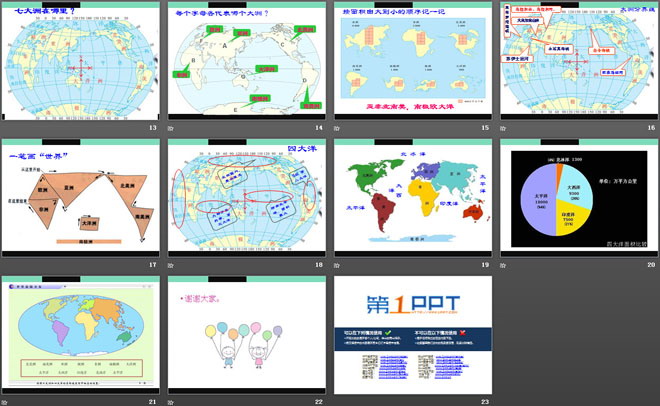 《全球海陆分布》PPT课件