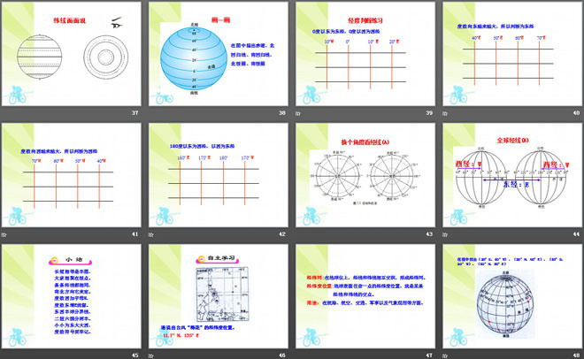 《地球仪和经纬网》PPT