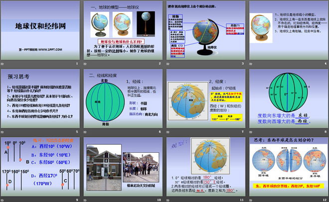 《地球仪和经纬网》PPT课件