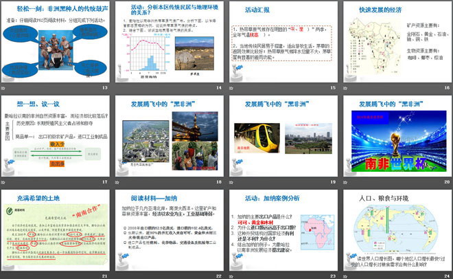 《撒哈拉以南的非洲》PPT