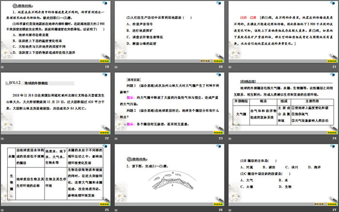 《地球的圈层结构》宇宙中的地球PPT下载