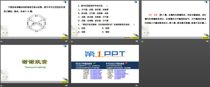 《地球的圈层结构》宇宙中的地球PPT下载