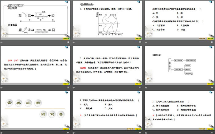 《大气的组成和垂直分层》地球上的大气PPT课件